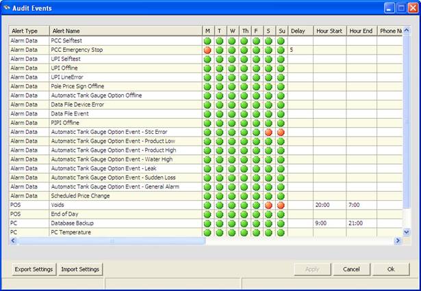AlertManager configuration form